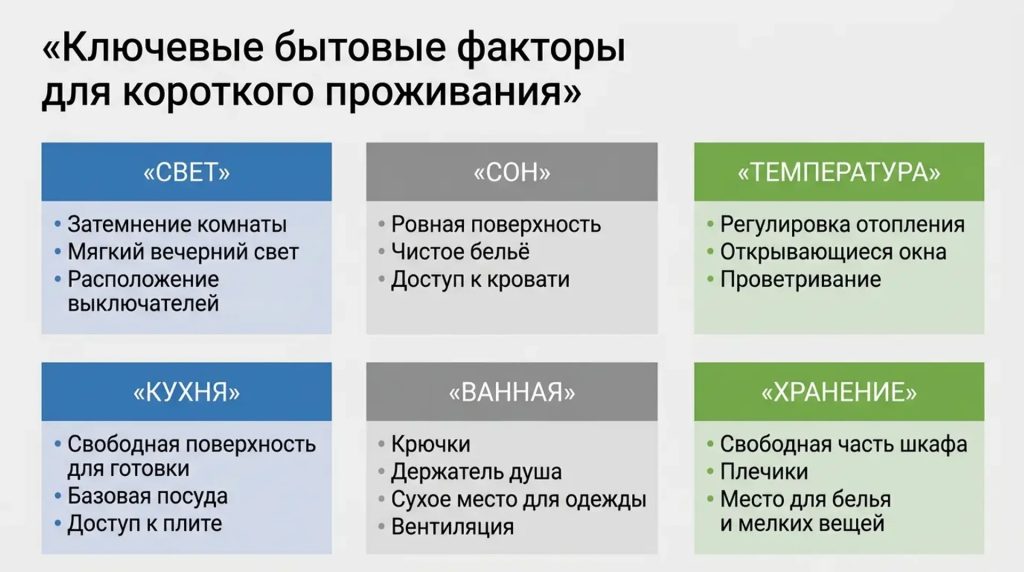 Ключевые бытовые факторы для короткого проживания